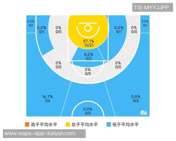 凯尔特人对决开拓者精彩赛事回顾与分析展望